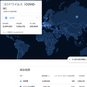 新型コロナウイルス世界感染マップ